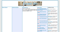 Desktop Screenshot of israel101.org
